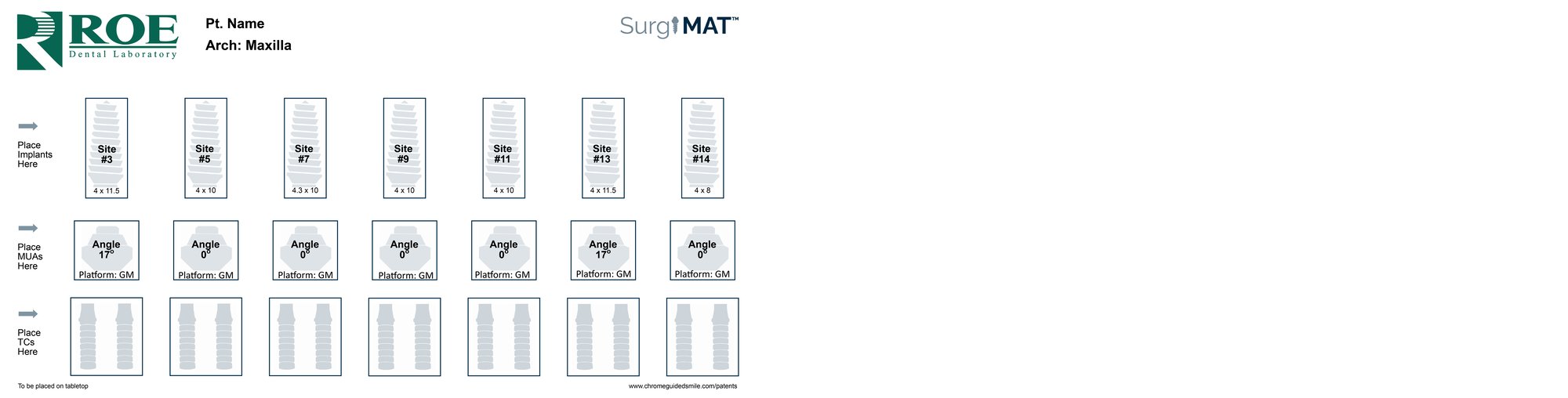 SurgiMAT ROE 2 SurgiMAT ROE 2
