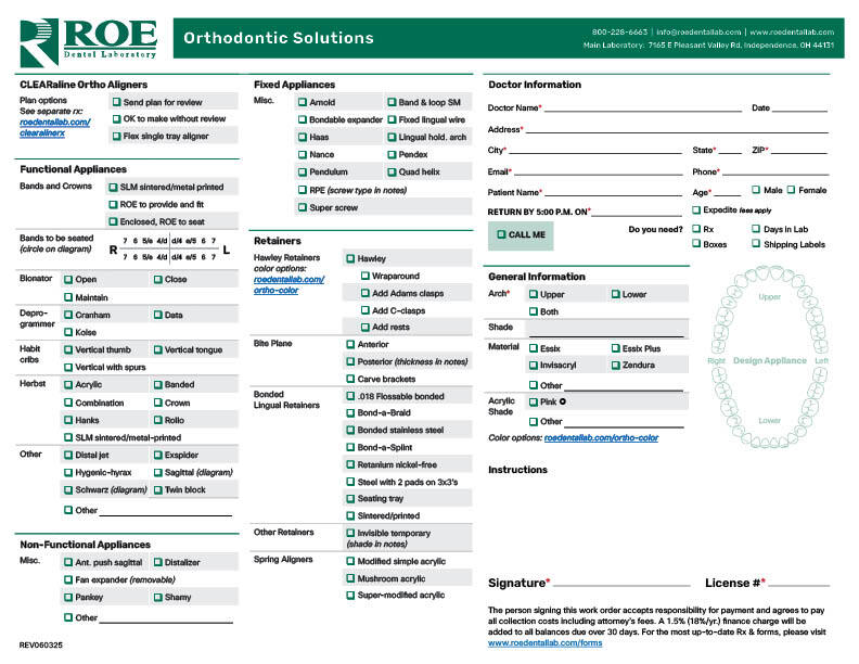 Orthodontic Solutions Rx 2025