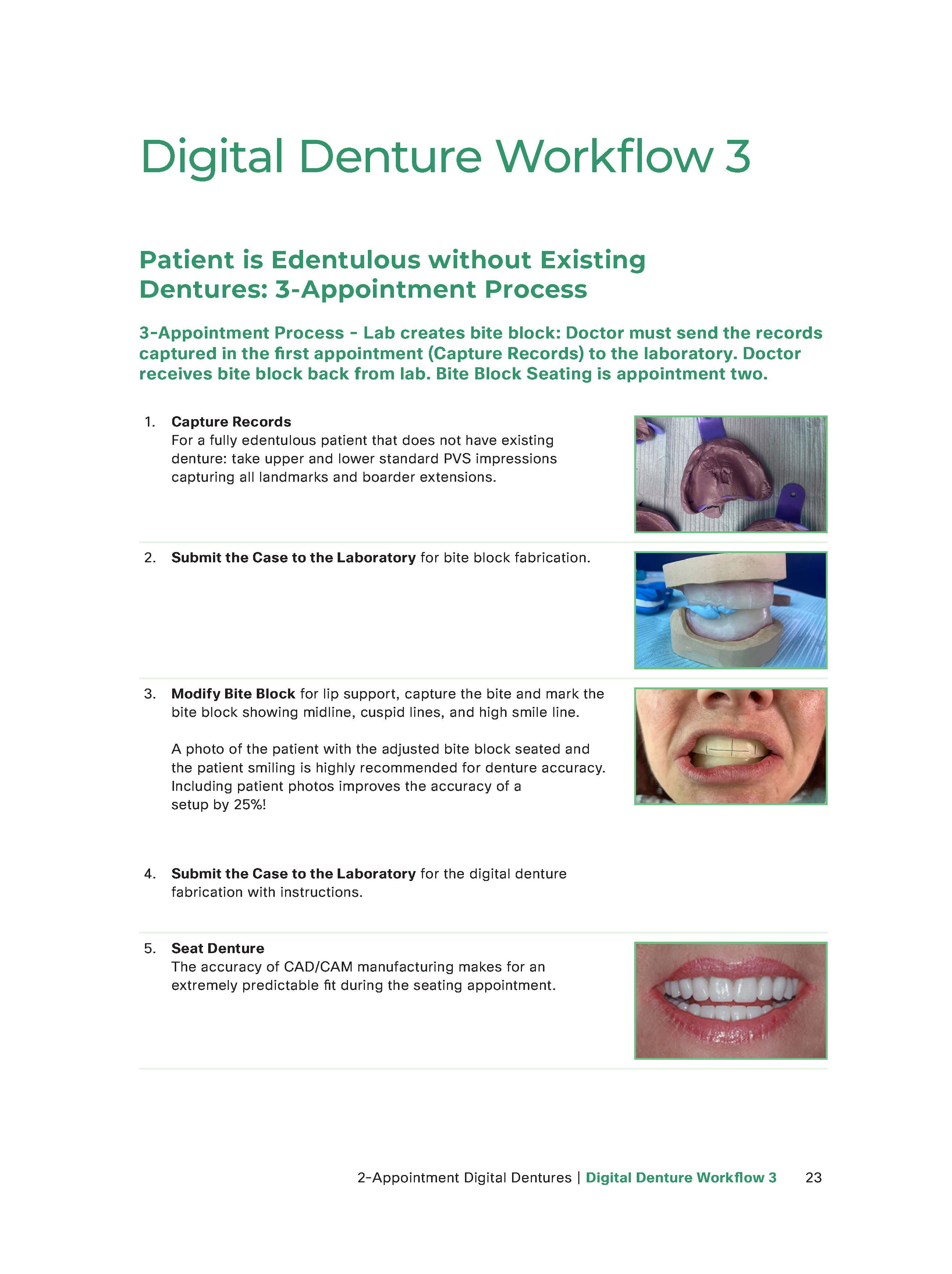 Ivotion Digital Denture - the Strongest Digital Denture on the market