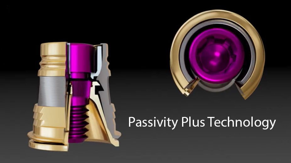 Passivity Plus Technology - Relieving the Stress of Full-Arch