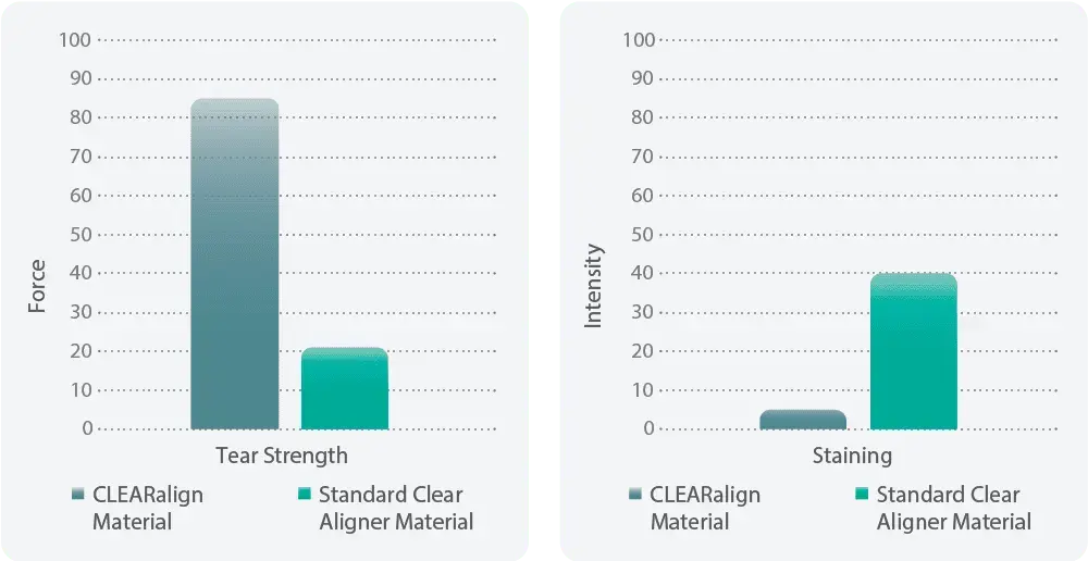 Tear-Strength-Chart_5483 Tear-Strength-Chart_5483